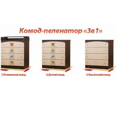 КОМОДЫ В ДЕТСКУЮ Комод пеленальный "3в1"-Вальтер
