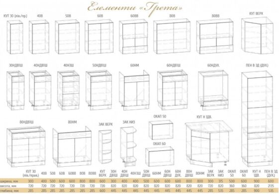 Кухня Грета 2,0, 6 900 грн - МебельСервис ГОТОВЫЕ КУХНИ Кухня Грета 2,0-МебельСервис